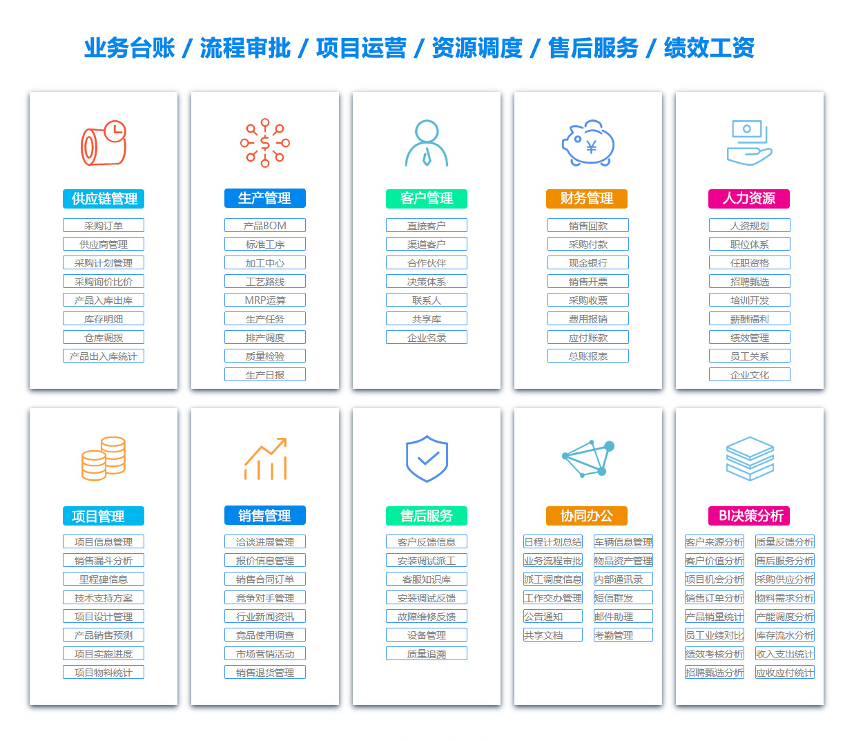 乌兰察布ERP系统 乌兰察布ERP系统